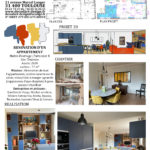 Projet rénovation appartement