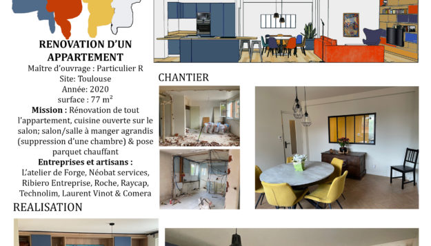 Projet rénovation appartement