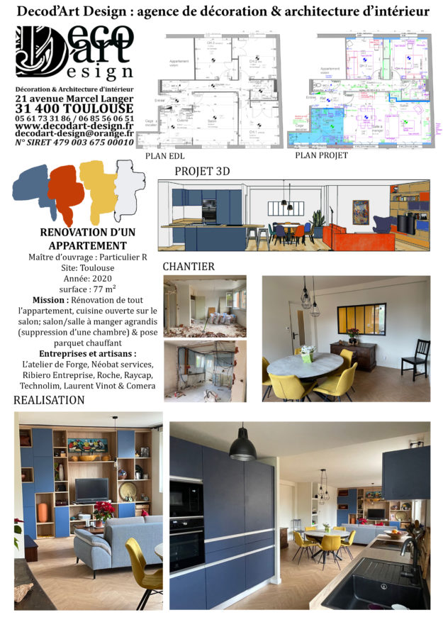 Projet rénovation appartement